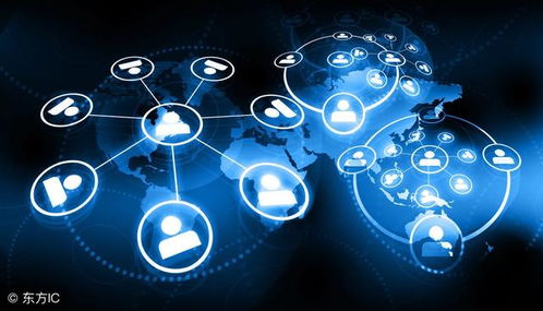 網(wǎng)絡(luò)系統(tǒng)規(guī)模化與異構(gòu)性浪潮下的技術(shù)開(kāi)發(fā)挑戰(zhàn)與應(yīng)對(duì)